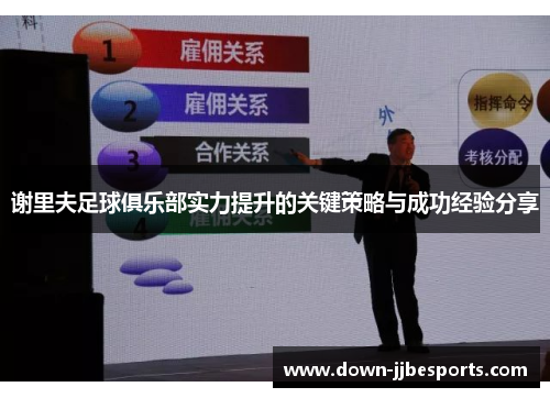 谢里夫足球俱乐部实力提升的关键策略与成功经验分享