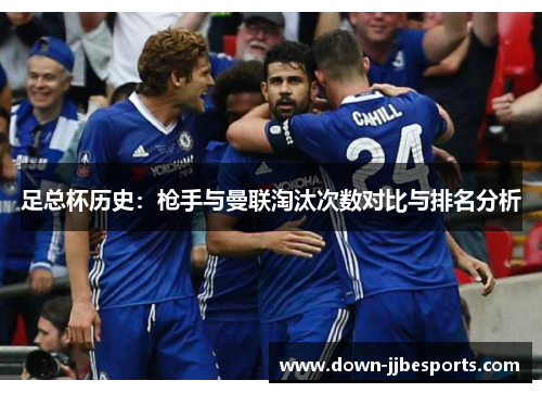 足总杯历史：枪手与曼联淘汰次数对比与排名分析