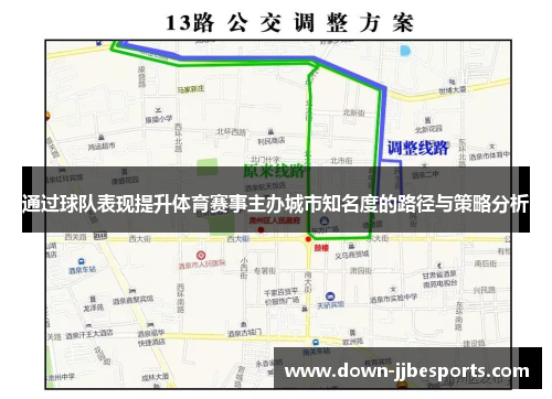 通过球队表现提升体育赛事主办城市知名度的路径与策略分析