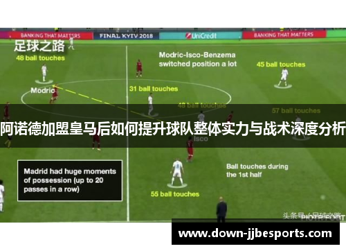 阿诺德加盟皇马后如何提升球队整体实力与战术深度分析